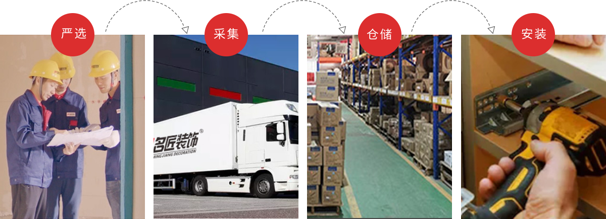 旧房老房装修改造严选家装材料