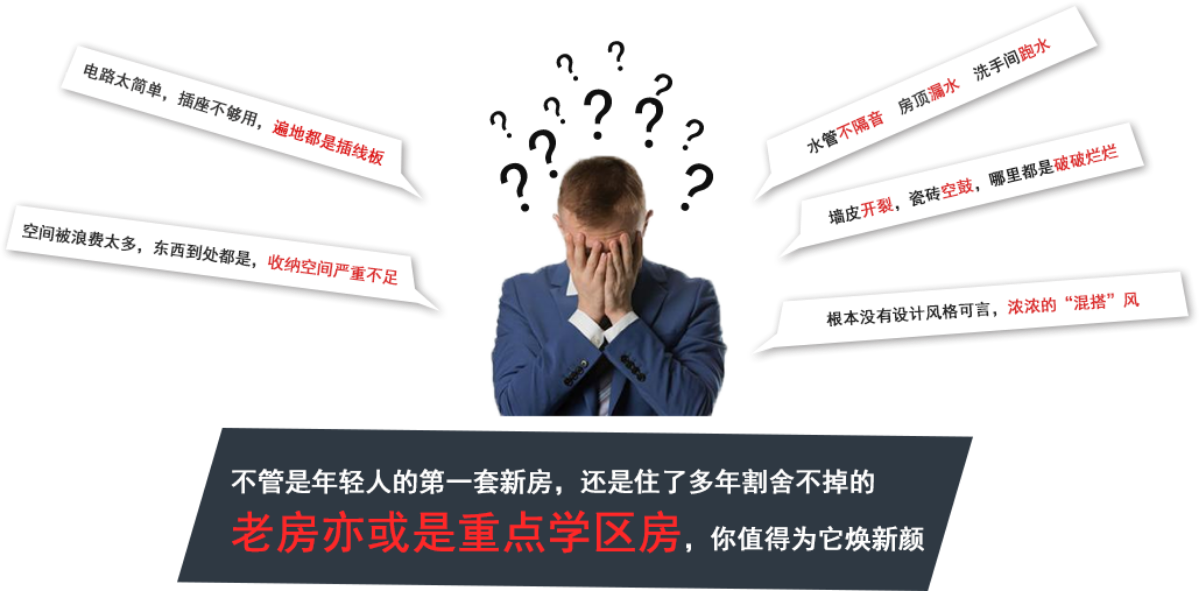 老房旧房问题