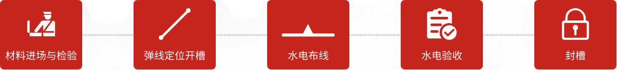 家装装修水电工艺施工五大流程