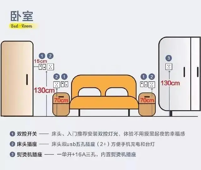 卧室.jpg